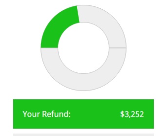 2015 tax refund wheel